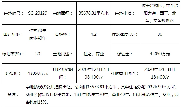 太原整厂转让