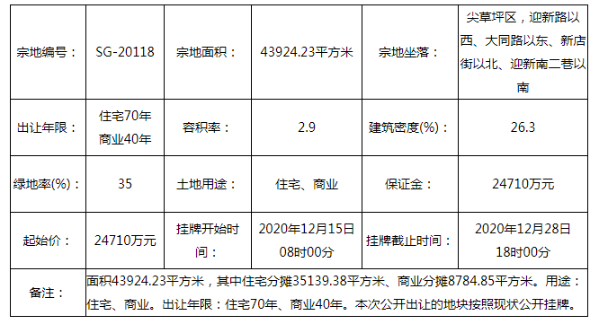 太原整厂转让