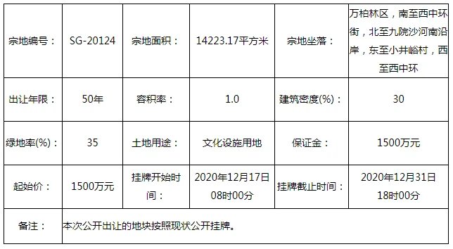 太原整厂转让