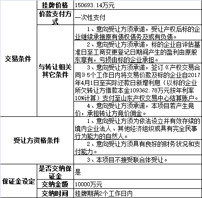 深圳整厂回收_上海整厂机械设备回收_沈阳整厂转让