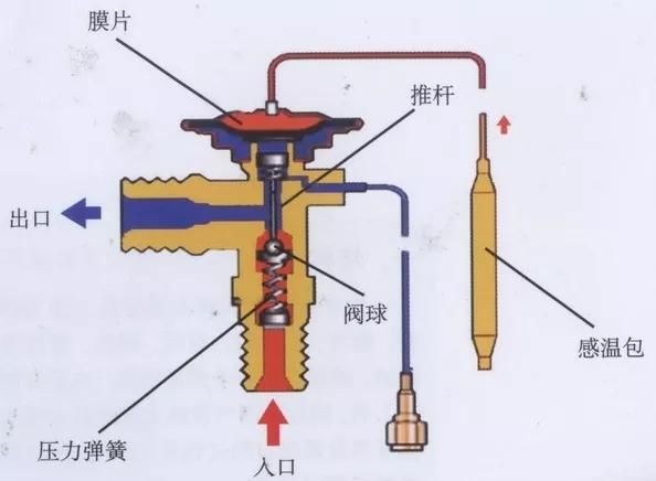 西安惠而浦空调修理_惠而浦空调成都维修电话_南京惠而浦空调维修