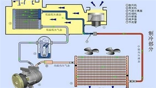 福州TCL空调售后服务电话_成都tcl空调售后电话_广州tcl空调售后电话