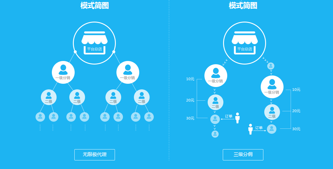 杭州空调维修售后_重庆江北区奥克斯空调维修售后电话_福州新科空调售后维修中心