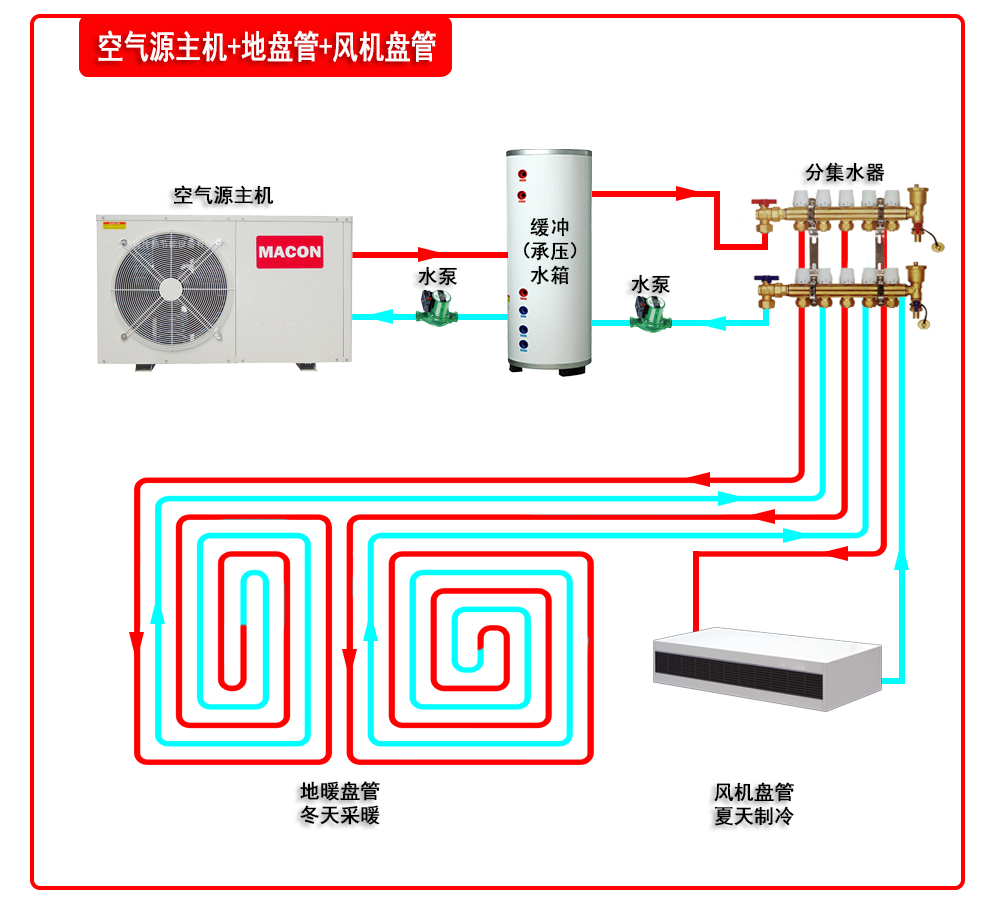 福州新科空调售后维修中心_重庆江北区奥克斯空调维修售后电话_杭州空调维修售后