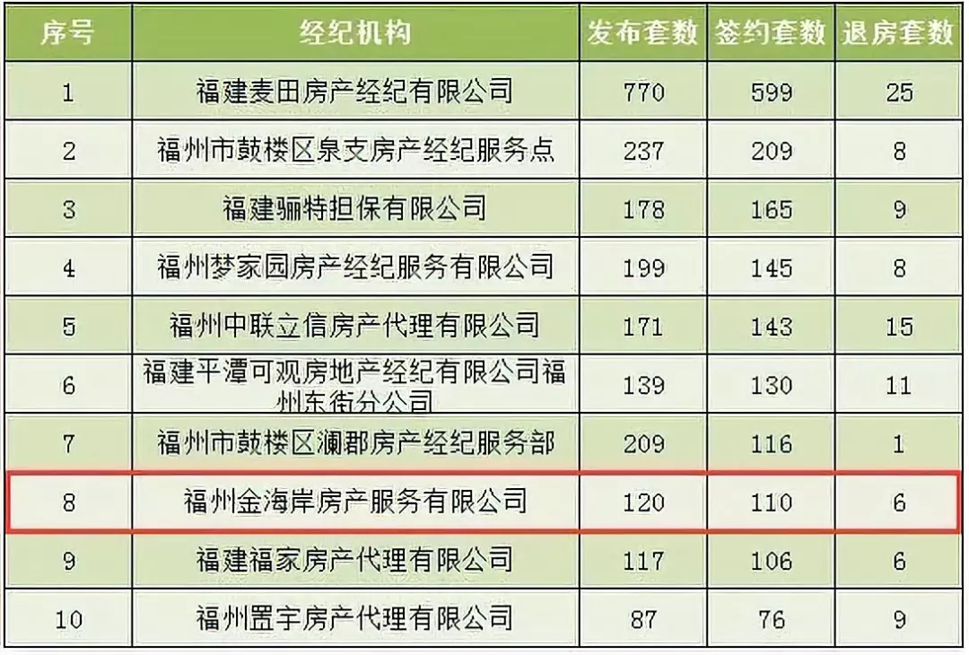 福州倒闭工厂回收公司