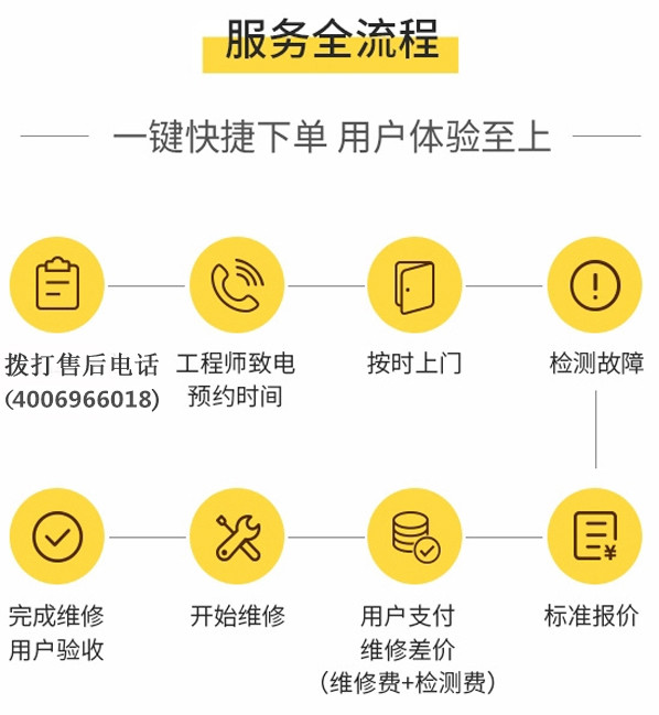 重庆海信空调售后厂家预约号码总部客服（400）24小时在线客服中心