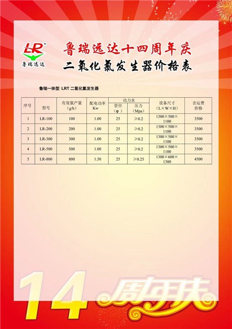 山东潍坊清德厌氧罐厂房厂址