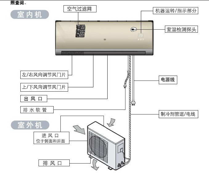 北京惠而浦空调客服电话_惠而浦空调成都维修电话_北京惠而浦空调售后