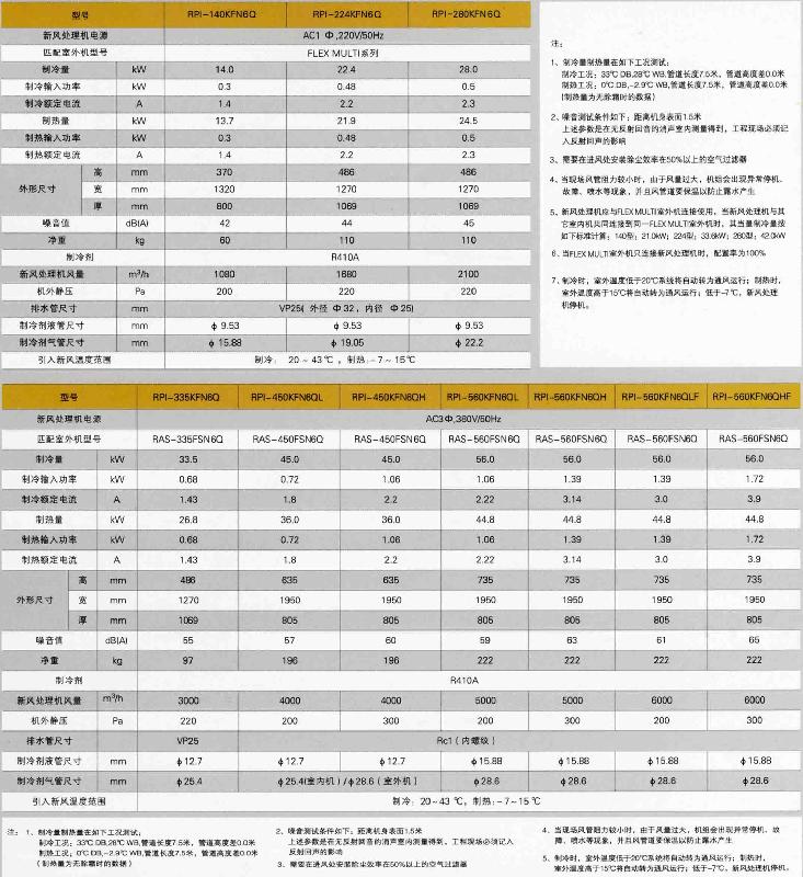 福州日立空调售后电话_苏州日立空调售后电话_重庆日立空调售后电话