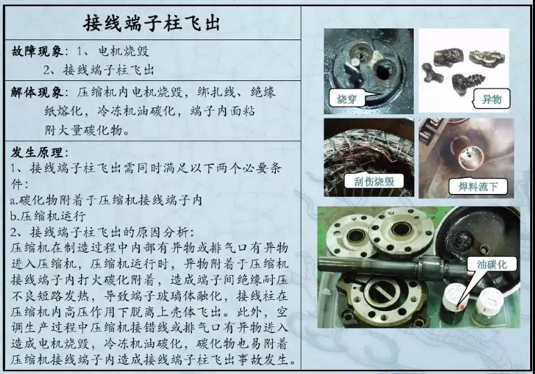 西安志高空调售后_西安大金空调售后_西安三星空调售后