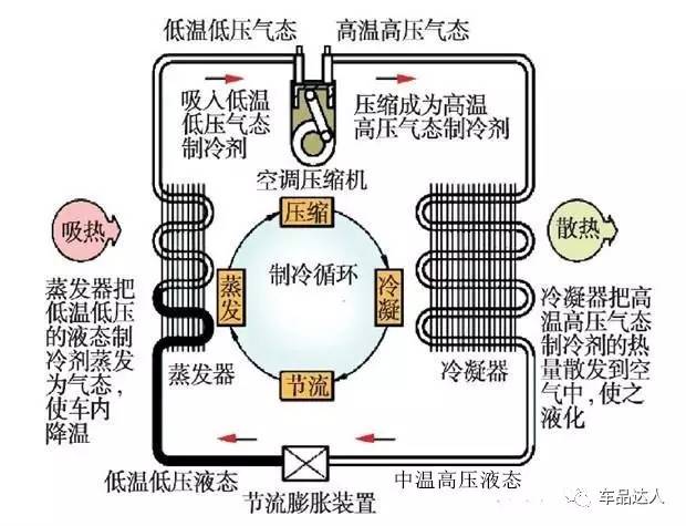 西安三星空调售后_西安大金空调售后_西安志高空调售后