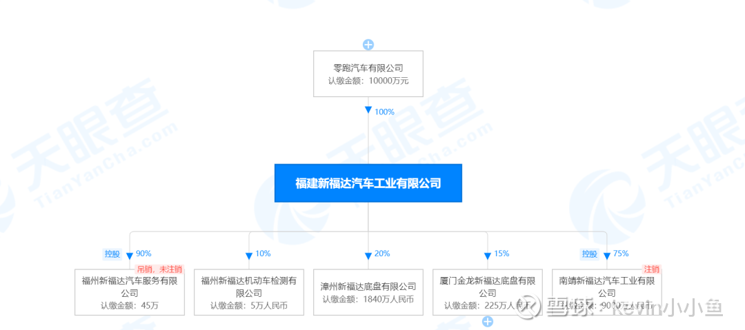 重庆倒闭工厂收购