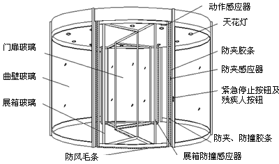 西安大金空调拆装移机找哪家_国美空调异地移机_长沙三洋空调移机