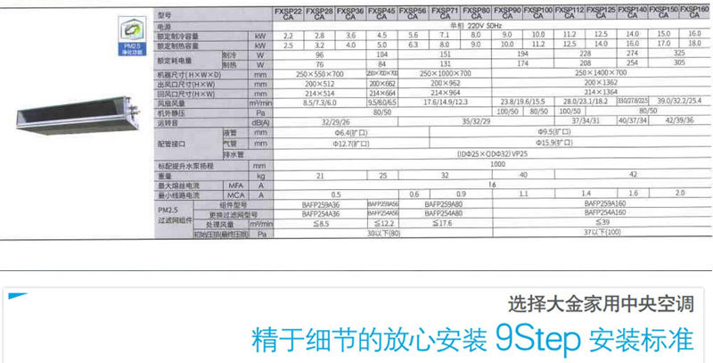 杭州大金空调售后服务电话_沈阳大金空调售后服务_南京大金空调售后服务电话