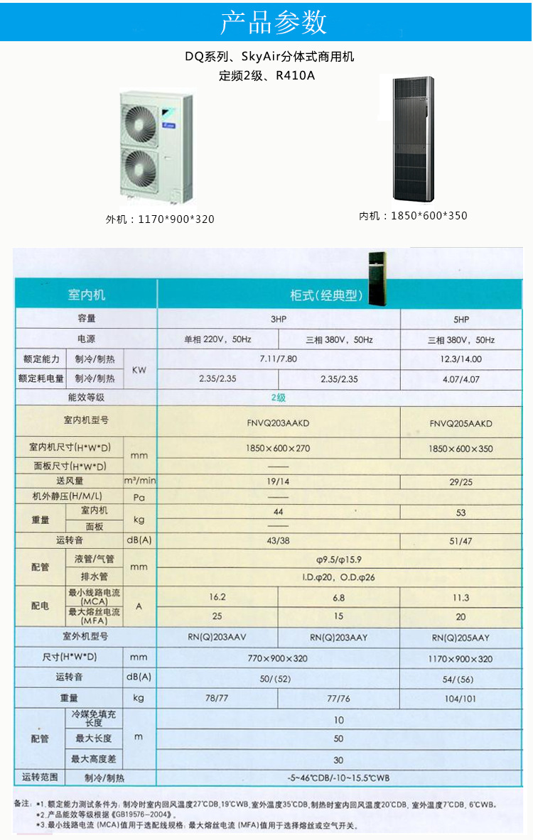 南京大金空调售后服务电话_沈阳大金空调售后服务_杭州大金空调售后服务电话