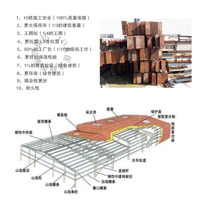 重庆厂房回收公司