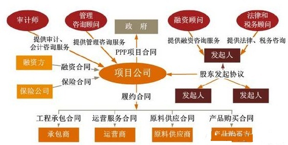 南京倒闭工厂回收企业_东莞回收倒闭工厂_惠州回收倒闭工厂废料
