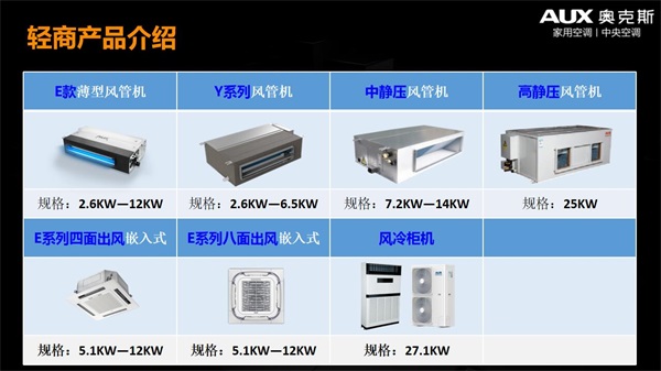 天津奥克斯空调清洗