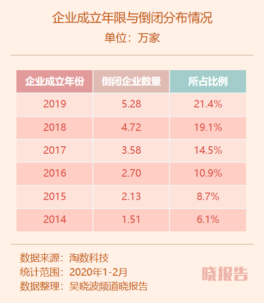 南昌倒闭工厂回收公司