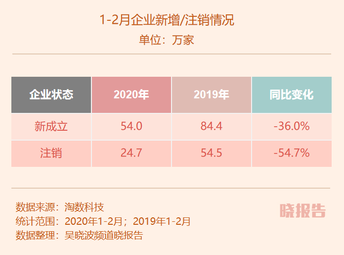 南昌倒闭工厂回收公司