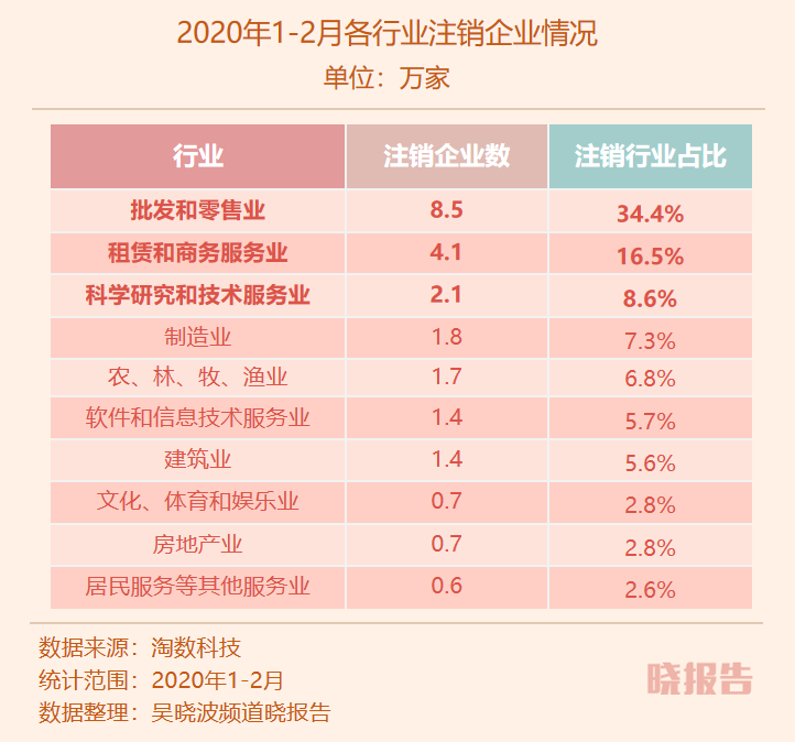 南昌倒闭工厂回收公司