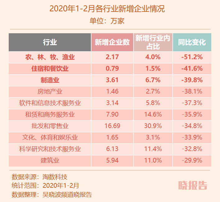 南昌倒闭工厂回收公司