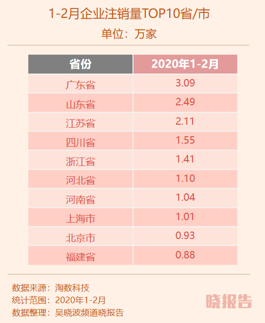 南昌倒闭工厂回收公司