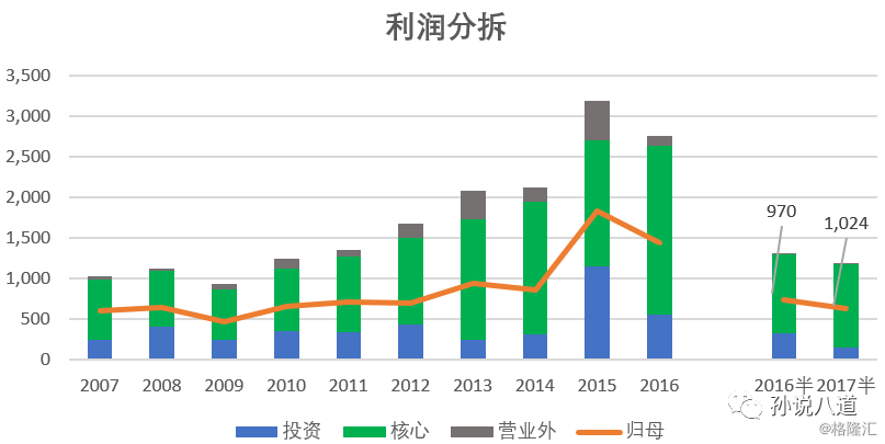 上海三菱空调官网