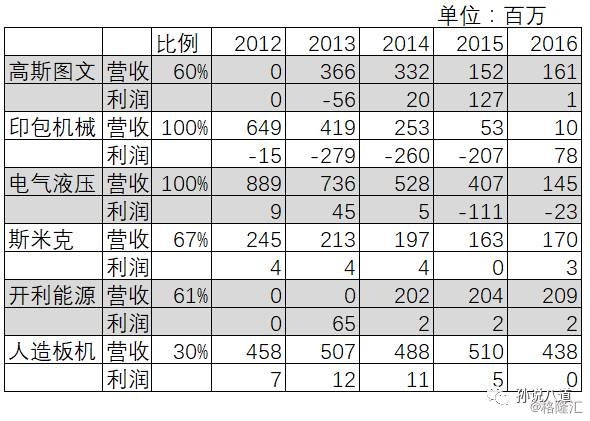 上海三菱空调官网