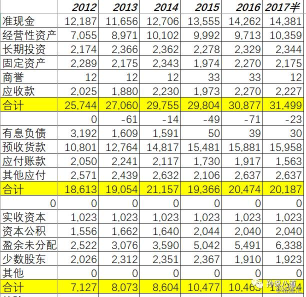 上海三菱空调官网