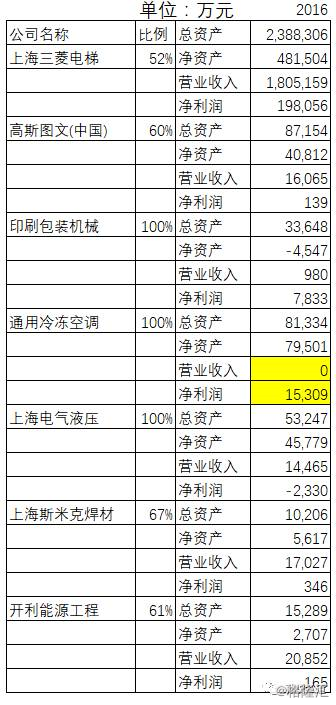 上海三菱空调官网