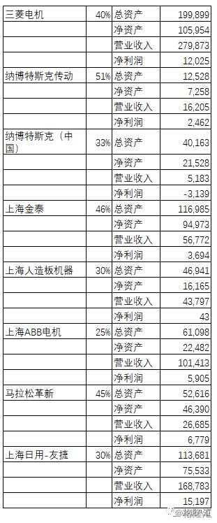 上海三菱空调官网