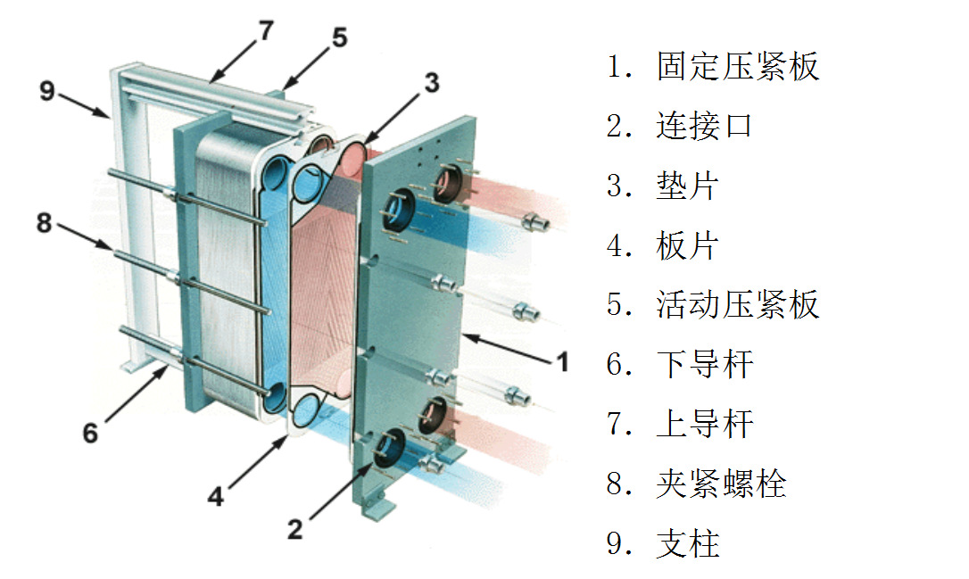tcl空调维修电话_昆明tcl空调维修电话_杭州TCL空调维修