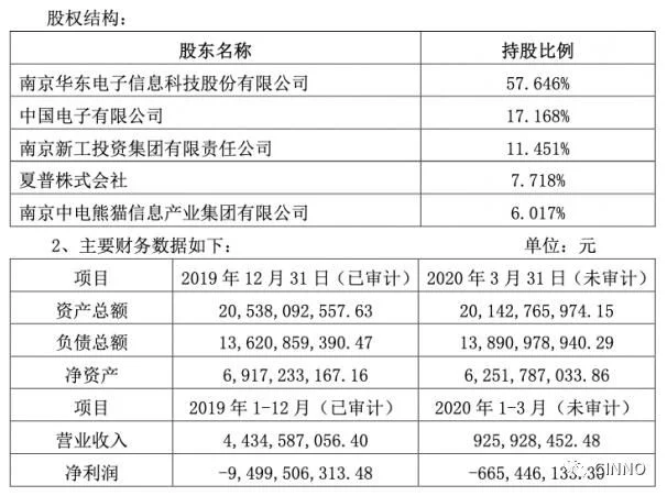 南京设备转让