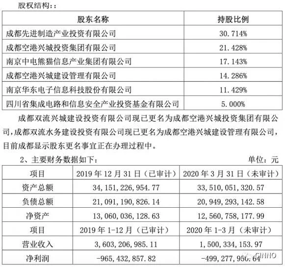 南京设备转让