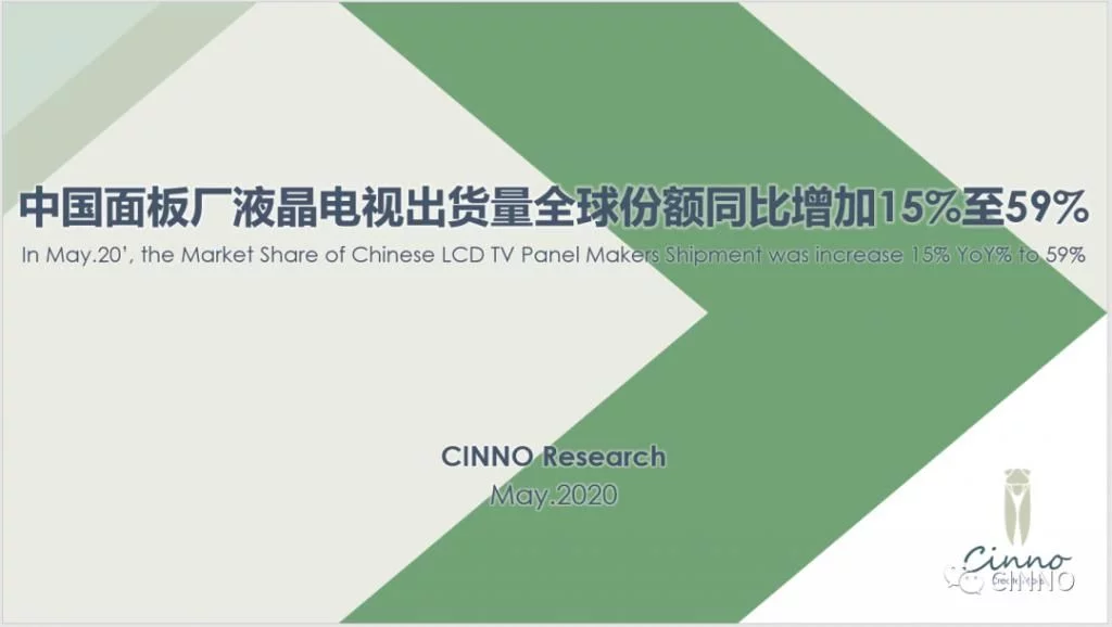 南京设备转让