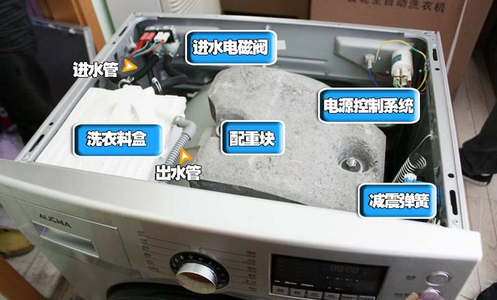成都格兰仕空调维修电话_开利空调成都维修电话_成都惠而浦空调维修电话