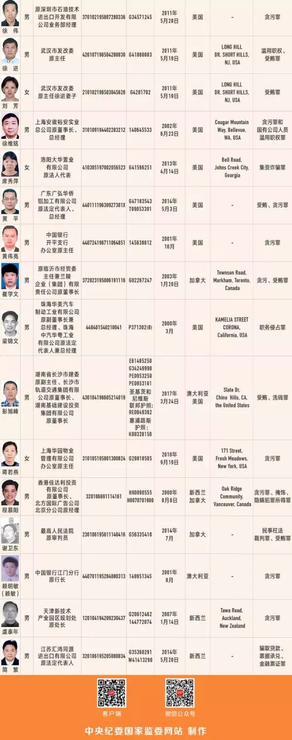 台州厂房出售_台州厂房_台州厂房转让