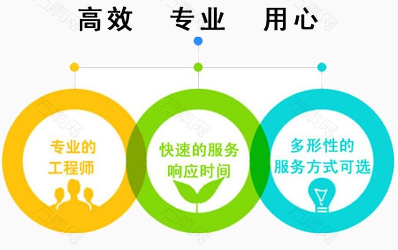 福州美的空调售后服务热线丨全国统一售后维修网点