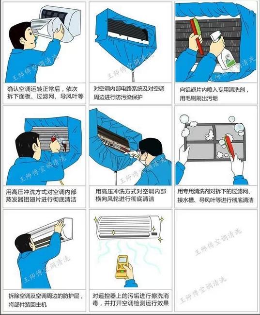 石家庄奥克斯空调维修_石家庄空调维修售后_石家庄奥克斯空调售后维修中心