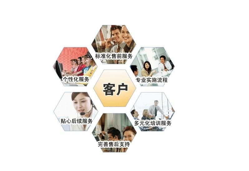 成都志高空调专业维修水平