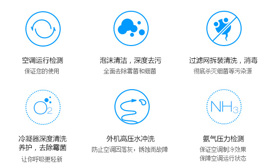 杭州惠而浦空调清洗