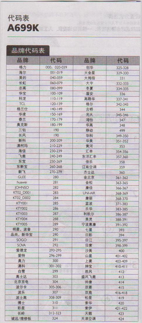 武汉格兰仕空调维修_武汉格兰仕空调维修中心_郑州格兰仕空调维修