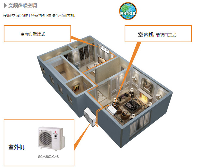 石家庄三菱重工空调清洗_京东三凌重工空调_三菱立式空调说明书