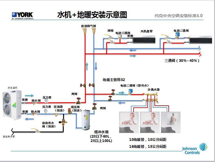 南京美的空调售后服务_南京tcl空调售后服务电话_南京春兰空调售后服务电话