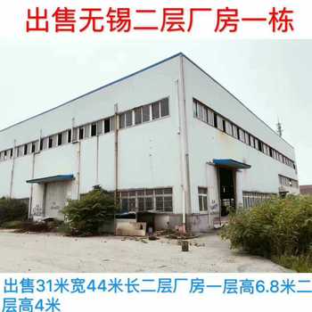 廊坊万庄厂房出售_廊坊厂房转让_廊坊 万庄 厂房