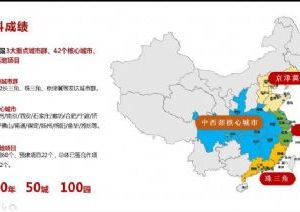 廊坊厂房转让