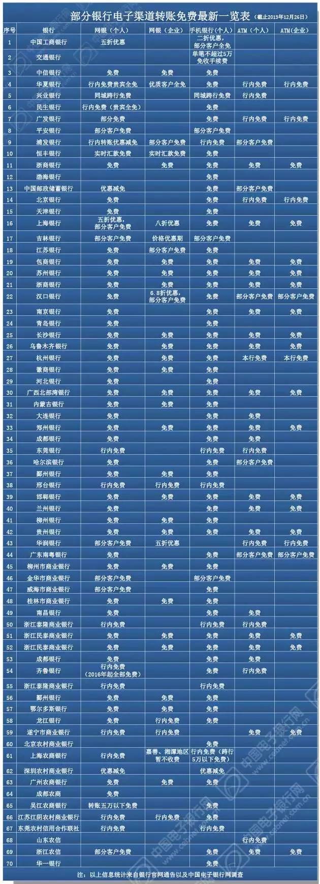 南宁新科空调客服电话