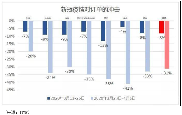 烟台倒闭工厂收购