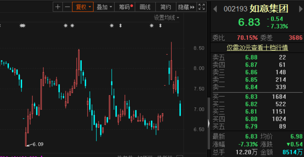 烟台倒闭工厂收购